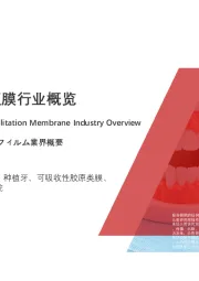 2021年中国口腔修复膜行业概览