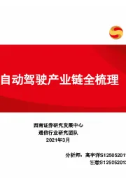 自动驾驶产业链全梳理