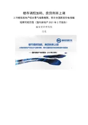 国内房地产2021年2月报告：楼市调控加码，房贷利率上调-2月房地产综合景气指数稍降，预示全国新房价格涨幅短期可能回落