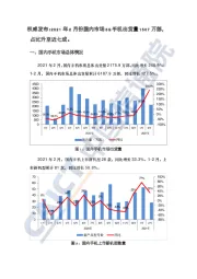 手机行业：权威发布：2021年2月份国内市场5G手机出货量1507万部，占比升至近七成。