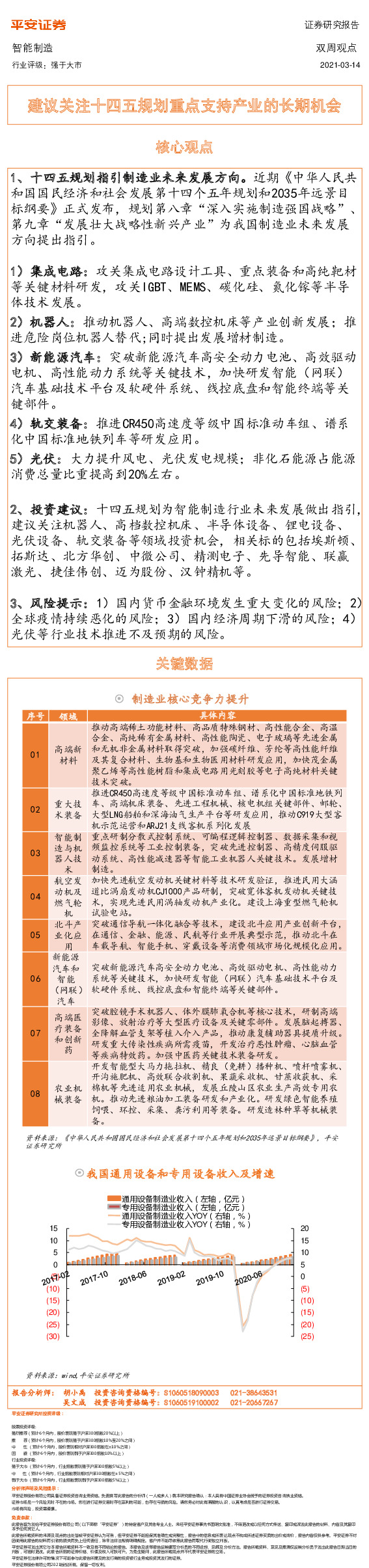 智能制造双周观点：建议关注十四五规划重点支持产业的长期机会