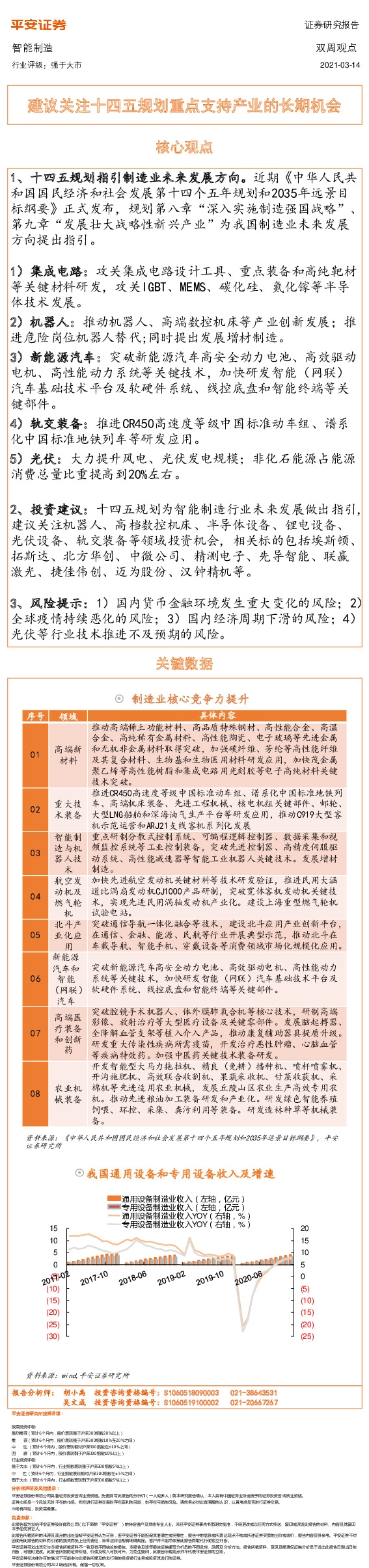 智能制造双周观点：建议关注十四五规划重点支持产业的长期机会