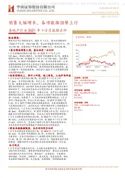 房地产行业2021年1-2月数据点评：销售大幅增长，各项数据强势上行