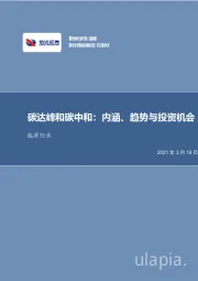 能源行业：碳达峰和碳中和：内涵、趋势与投资机会