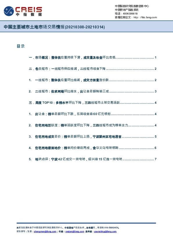 中国主要城市土地市场交易情报