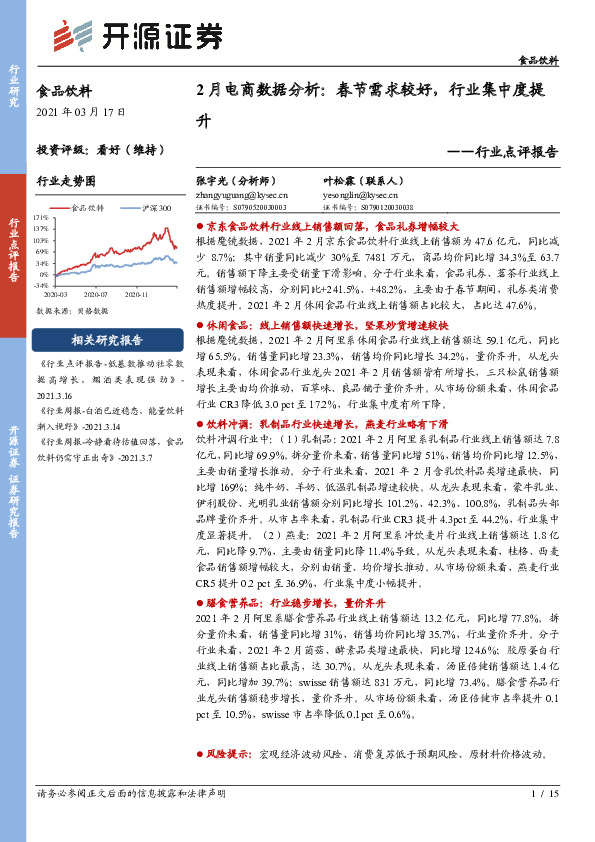 食品饮料行业点评报告：2月电商数据分析：春节需求较好，行业集中度提升