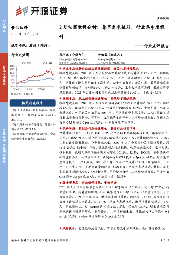 食品饮料行业点评报告：2月电商数据分析：春节需求较好，行业集中度提升
