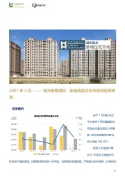 房地产：2021年2月-楼市密集调控，新建商品住宅市场将迎来降温