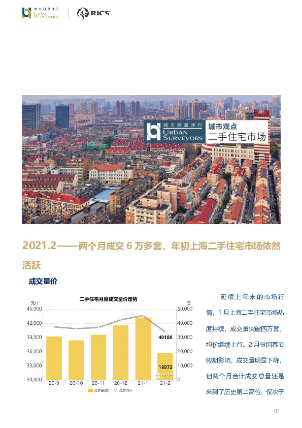 房地产：两个月成交6万多套，年初上海二手住宅市场依然活跃