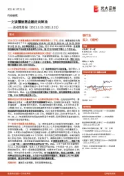 银行业流动性周报：一文读懂普惠金融定向降准