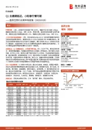 医药生物行业跨市场周报:Q1业绩期临近,小阳春行情可期