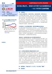 2021年环保行业春季策略：低估值+高成长，积极关注环保行业估值修复机会