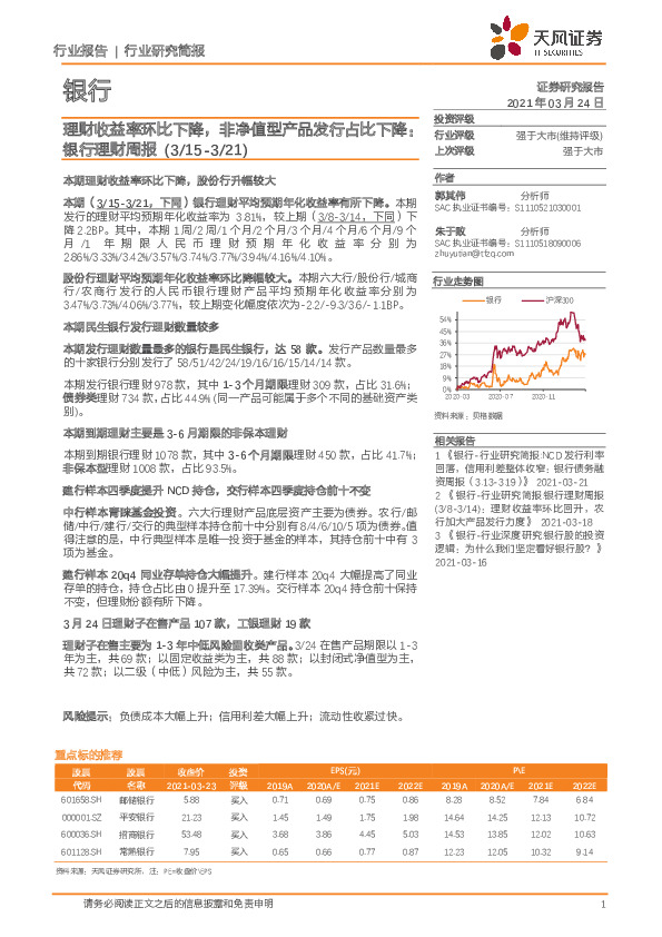 银行理财周报：理财收益率环比下降，非净值型产品发行占比下降