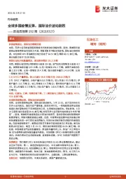 原油周报第192期:全球多国疫情反弹,国际油价波动剧烈