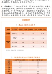 智能制造双周观点：多条异质结中试线进展顺利，积极关注设备企业