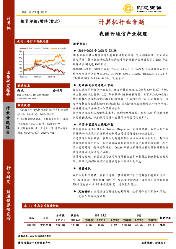 计算机行业专题：我国云通信产业梳理