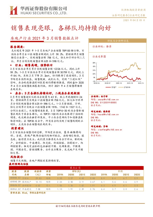 房地产行业2021年3月销售数据点评：销售表现亮眼，各梯队均持续向好