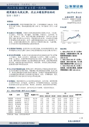 化工行业2021年4月第一周周报:顺周期白马股反弹,关注业绩高弹性标的