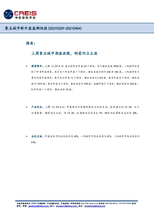 重点城市新开盘监测快报