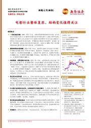 电影行业一季度点评：电影行业整体复苏、结构变化值得关注