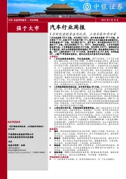 汽车行业周报：3月新能源销量再创纪录，上海车展即将开幕