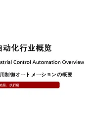 2021年中国工控自动化行业概览