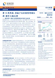 农林牧渔第14周周报：养殖户压栏惜售情绪加剧 猪价大幅反弹