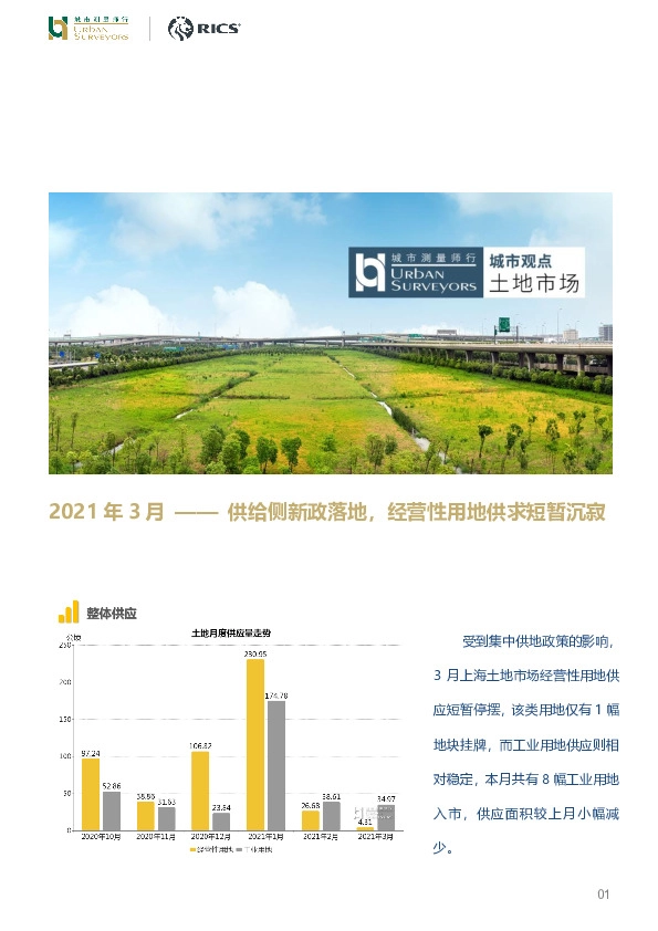 房地产行业2021年3月——供给侧新政落地，经营性用地供求短暂沉寂