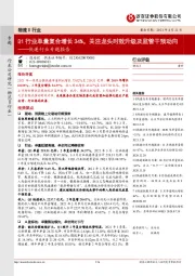 快递行业专题报告：Q1行业单量复合增长34%，关注龙头时效升级及监管干预动向