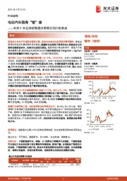 有色金属：未来5年全球碳酸锂供需情况及价格推演-电动汽车照亮“锂”想