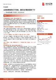 原油周报第196期：全球疫情局势仍不明朗，国际油价整体弱势下行