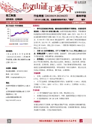 轻工制造行业周报：3月BHI大幅上涨，全国建材家居市场入“暖春”