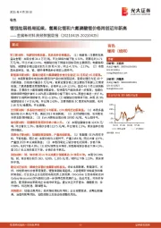 金属新材料高频数据周报:锂强钴弱格局延续,氢氧化锂和六氟磷酸锂价格再创近年新高