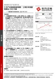 新能源汽车数据月报(2021年3月):3月产业链数据超预期,上调全年销量预期至230万辆