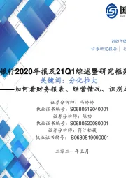 银行2020年报及21Q1综述暨研究框架：如何看财务报表、经营情况、识别风险