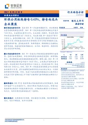 环保及公用事业行业动态分析:环保公用板块持仓0.43%,持仓向龙头企业聚焦