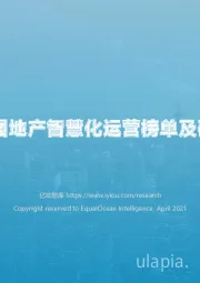2021中国地产智慧化运营榜单及研究报告