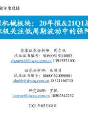 工程机械板块:20年报&21Q1总结:积极关注低周期波动中的强阿尔法