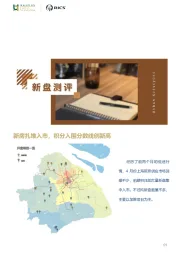 房地产行业新盘测评：新房扎堆入市，积分入围分数线创新高