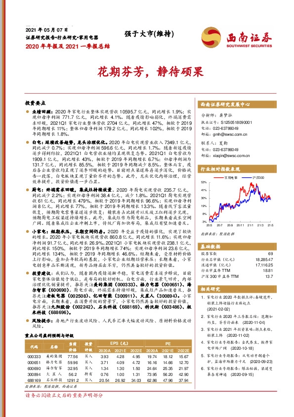 家用电器2020年年报及2021年一季报总结：花期芬芳，静待硕果