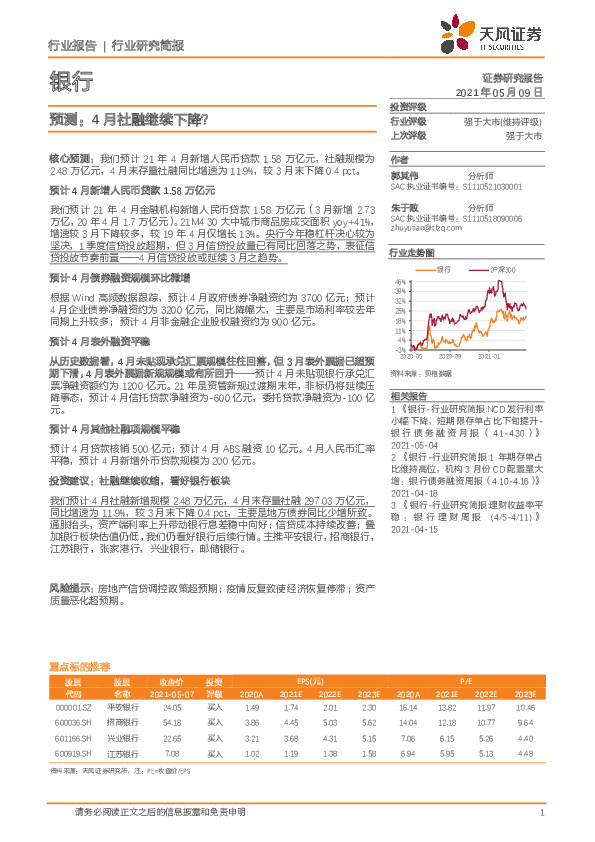 银行预测：4月社融继续下降？