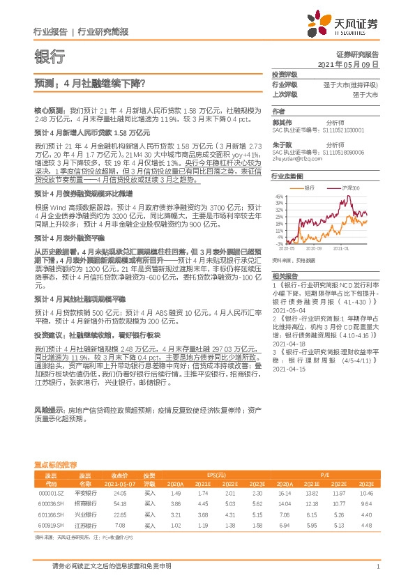 银行预测：4月社融继续下降？