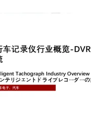 2021年中国智能行车记录仪行业概览：DVR与DMS谁是未来主流