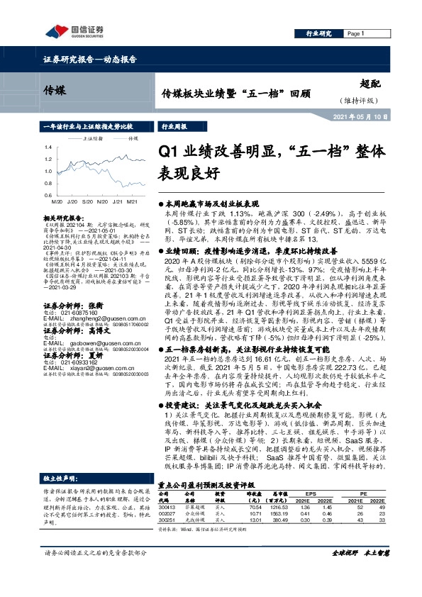 传媒板块业绩暨“五一档”回顾：Q1业绩改善明显，“五一档”整体表现良好