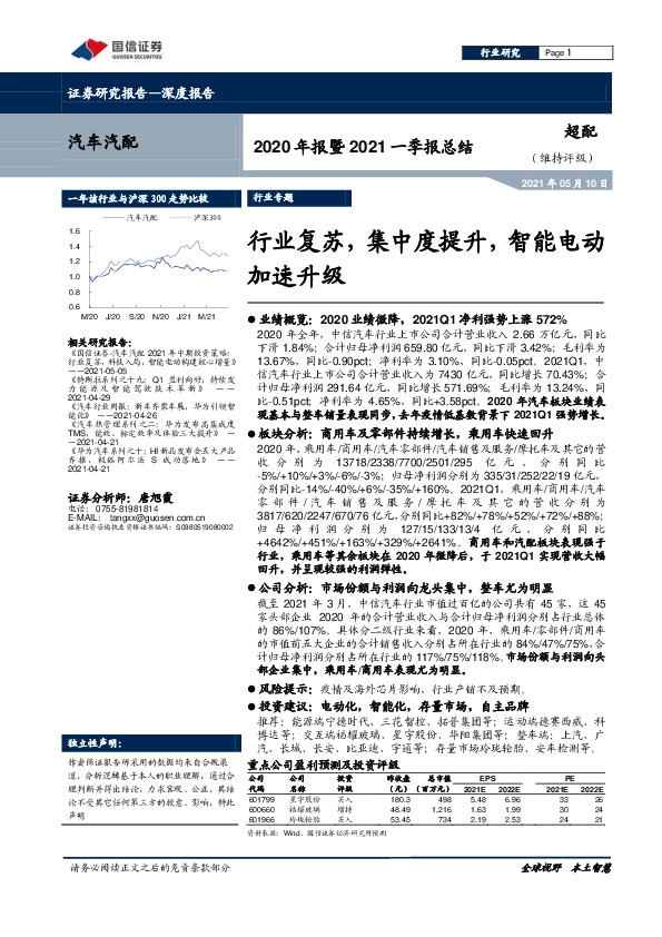 汽车汽配2020年报暨2021一季报总结：行业复苏，集中度提升，智能电动加速升级