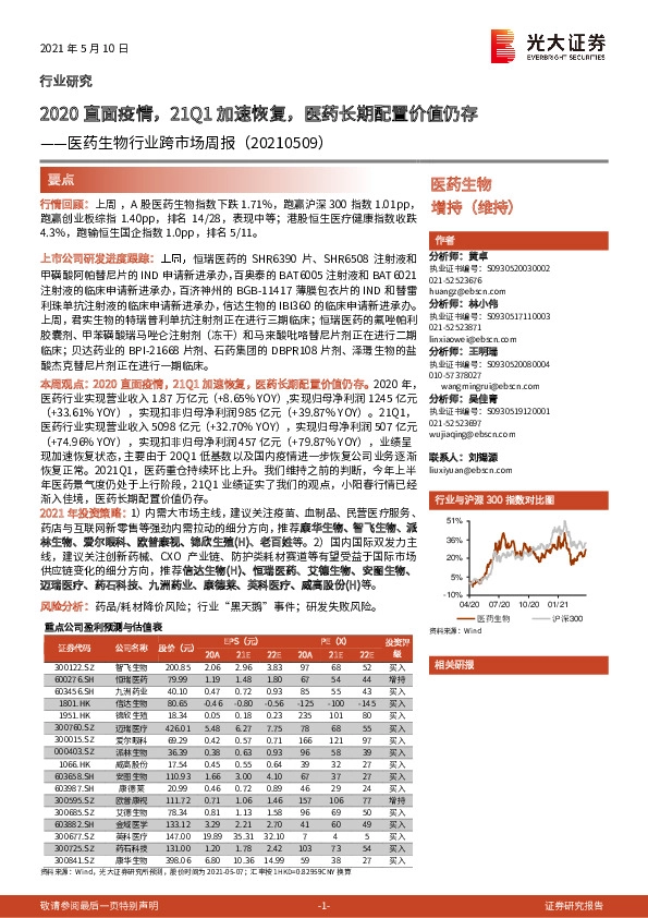 医药生物行业跨市场周报：2020直面疫情，21Q1加速恢复，医药长期配置价值仍存
