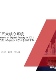 2021年浅析数字化工厂五大核心系统