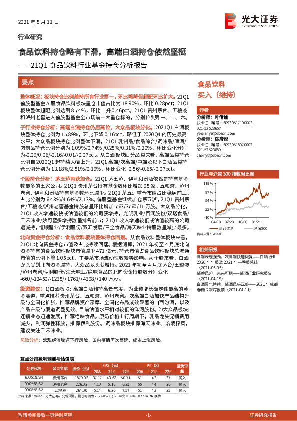 21Q1食品饮料行业基金持仓分析报告：食品饮料持仓略有下滑，高端白酒持仓依然坚挺