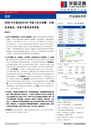 医药2020年年报&2021Q1季报小结及前瞻：业绩恢复强劲，高景气赛道表现亮眼