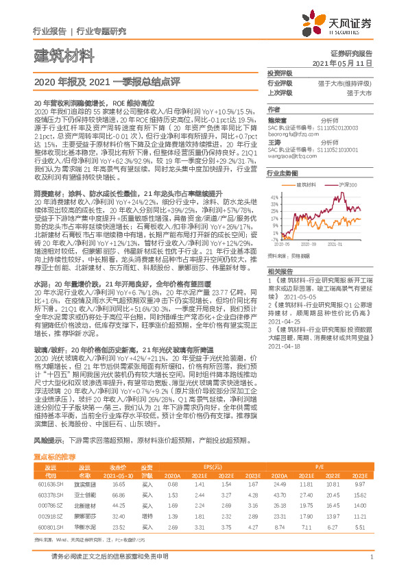 建筑材料行业：2020年报及2021一季报总结点评